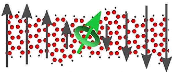 graphic illustrating research graphic illustrating research